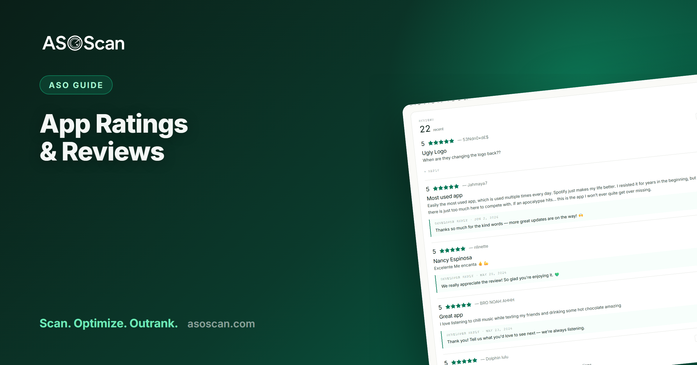 App Ratings and Reviews: An ASO Strategy