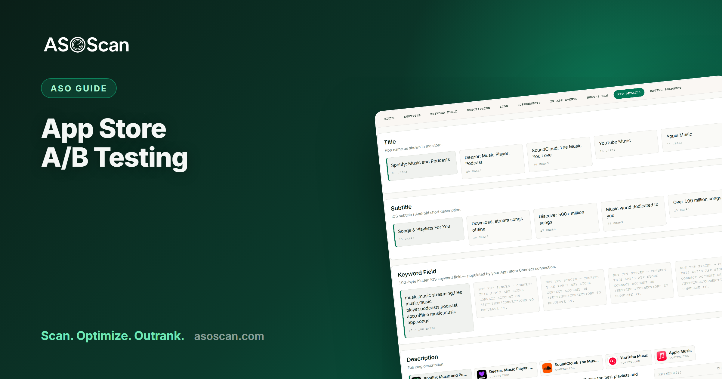 App Store A/B Testing: Custom Product Pages & Store Listing Experiments
