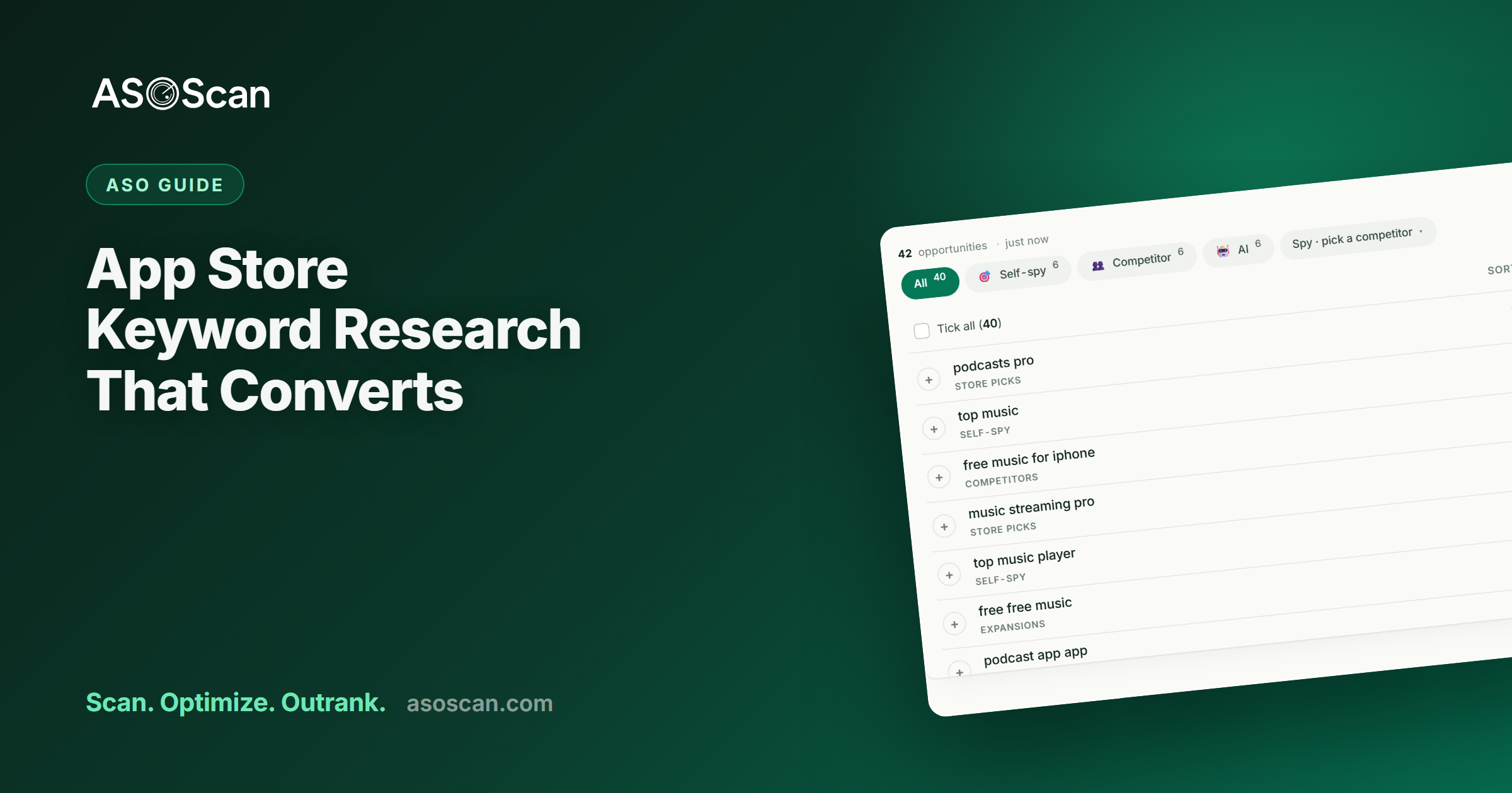 App Store Keyword Research: How to Find Keywords That Convert