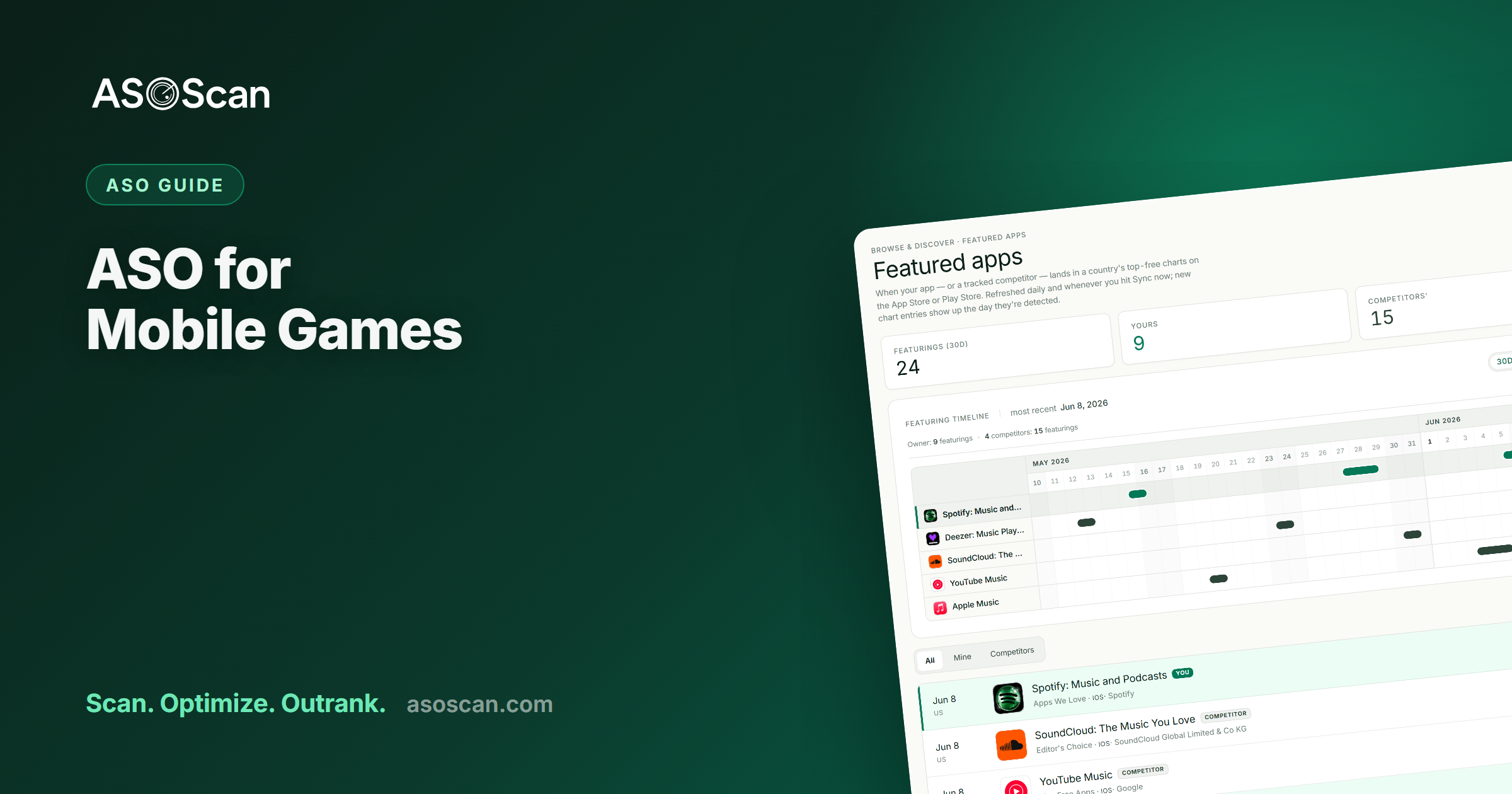 ASO for Mobile Games: What Makes It Different