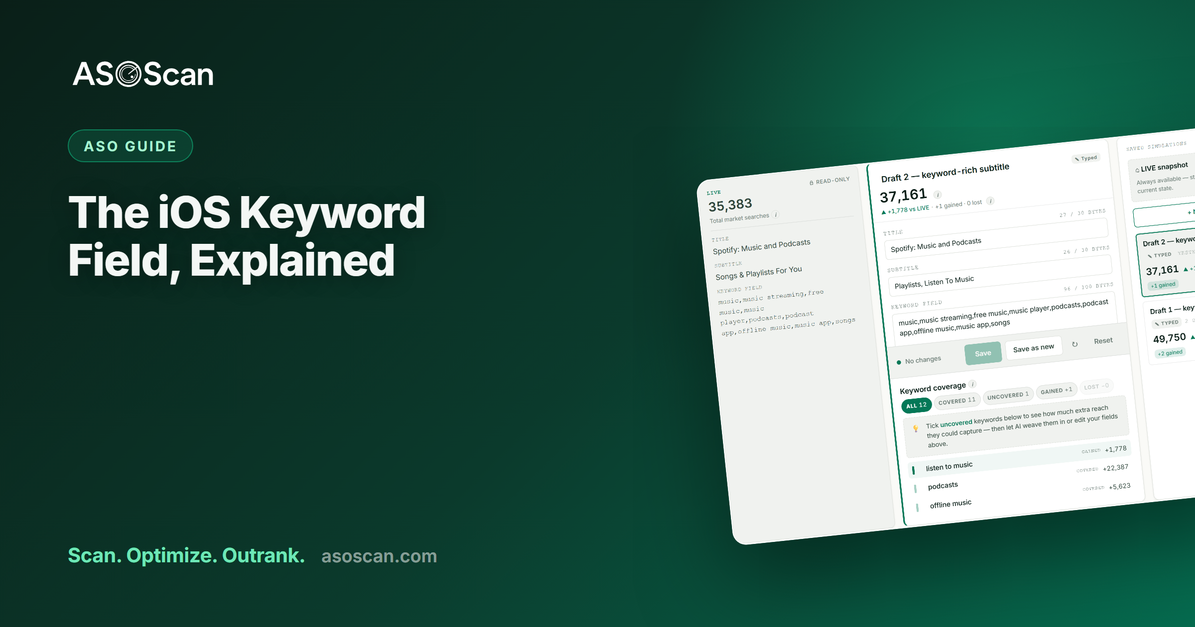 The iOS Keyword Field: How to Use All 100 Characters (30-30-100 Rule)