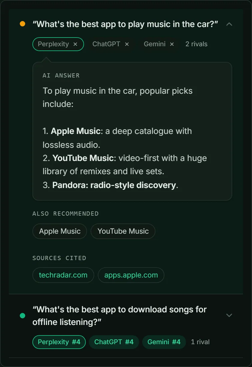 An AI assistant's answer to a question Spotify misses, with the rivals it recommended and the sources it cited.