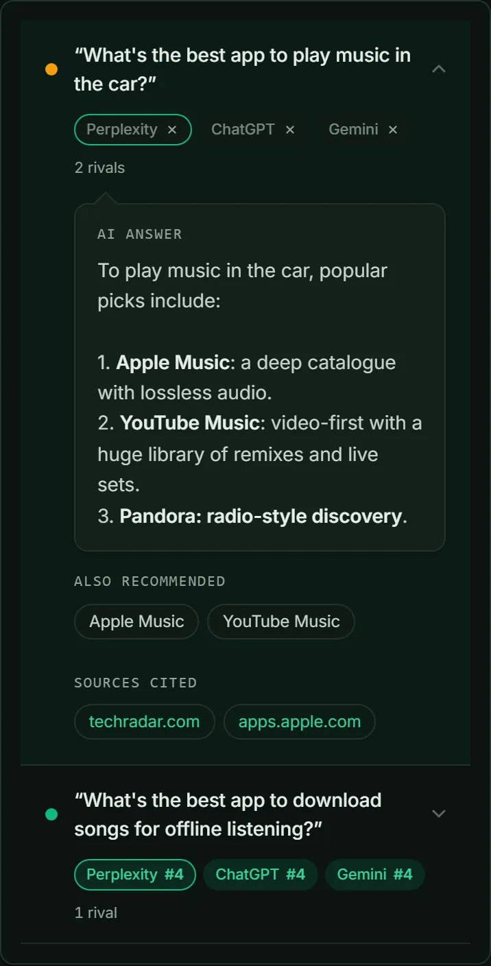 An AI assistant's answer to a question Spotify misses, with the rivals it recommended and the sources it cited.