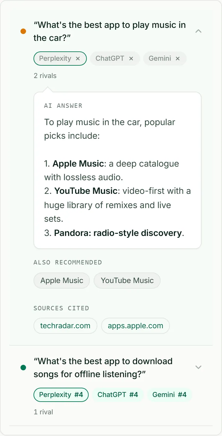 An AI assistant's answer to a question Spotify misses, with the rivals it recommended and the sources it cited.