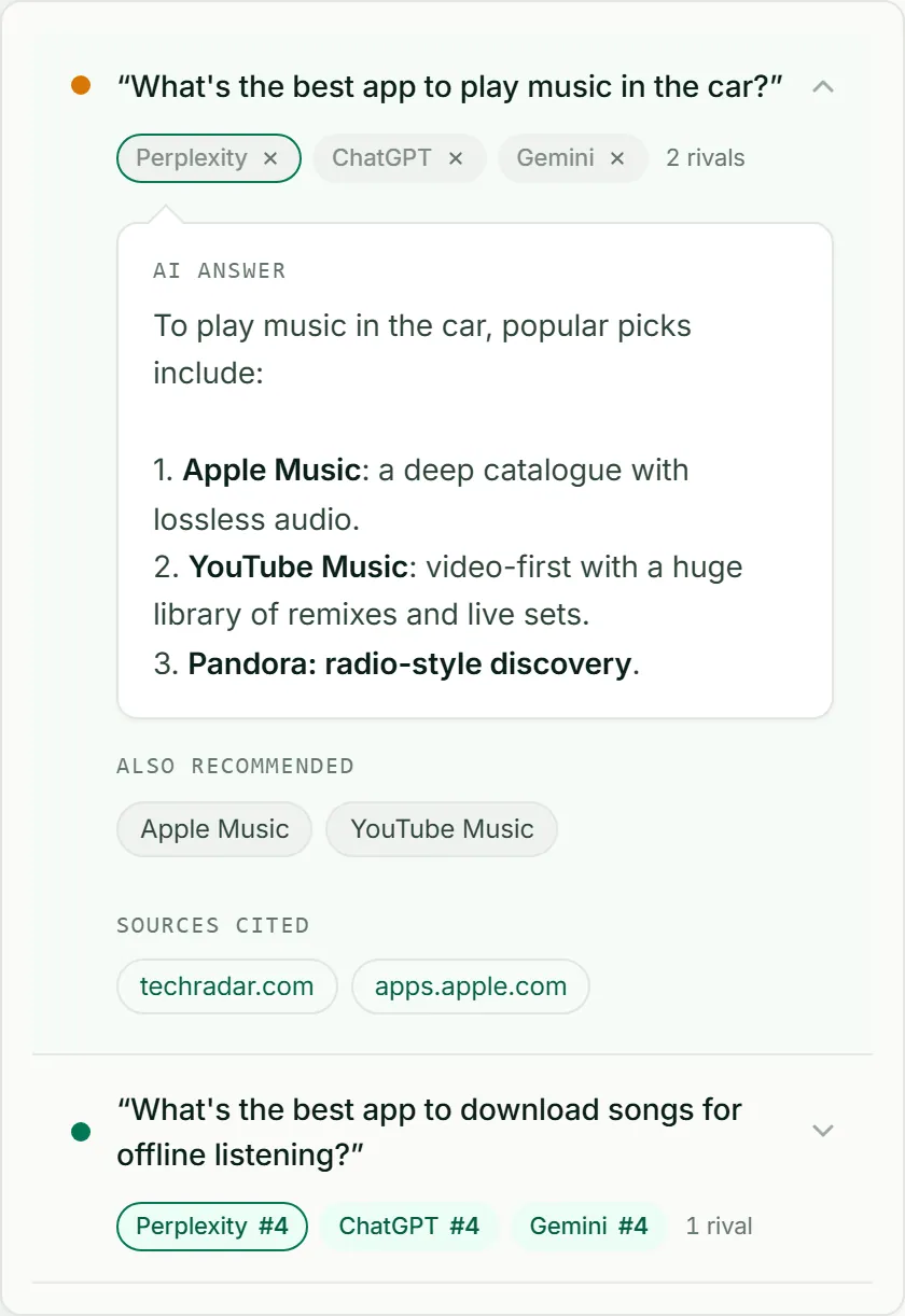 An AI assistant's answer to a question Spotify misses, with the rivals it recommended and the sources it cited.