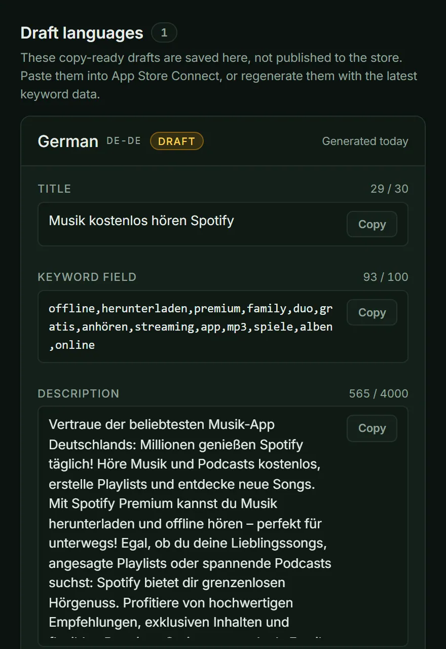 A German App Store draft for Spotify built from German keyword research: title, keyword field and description, each ready to copy.