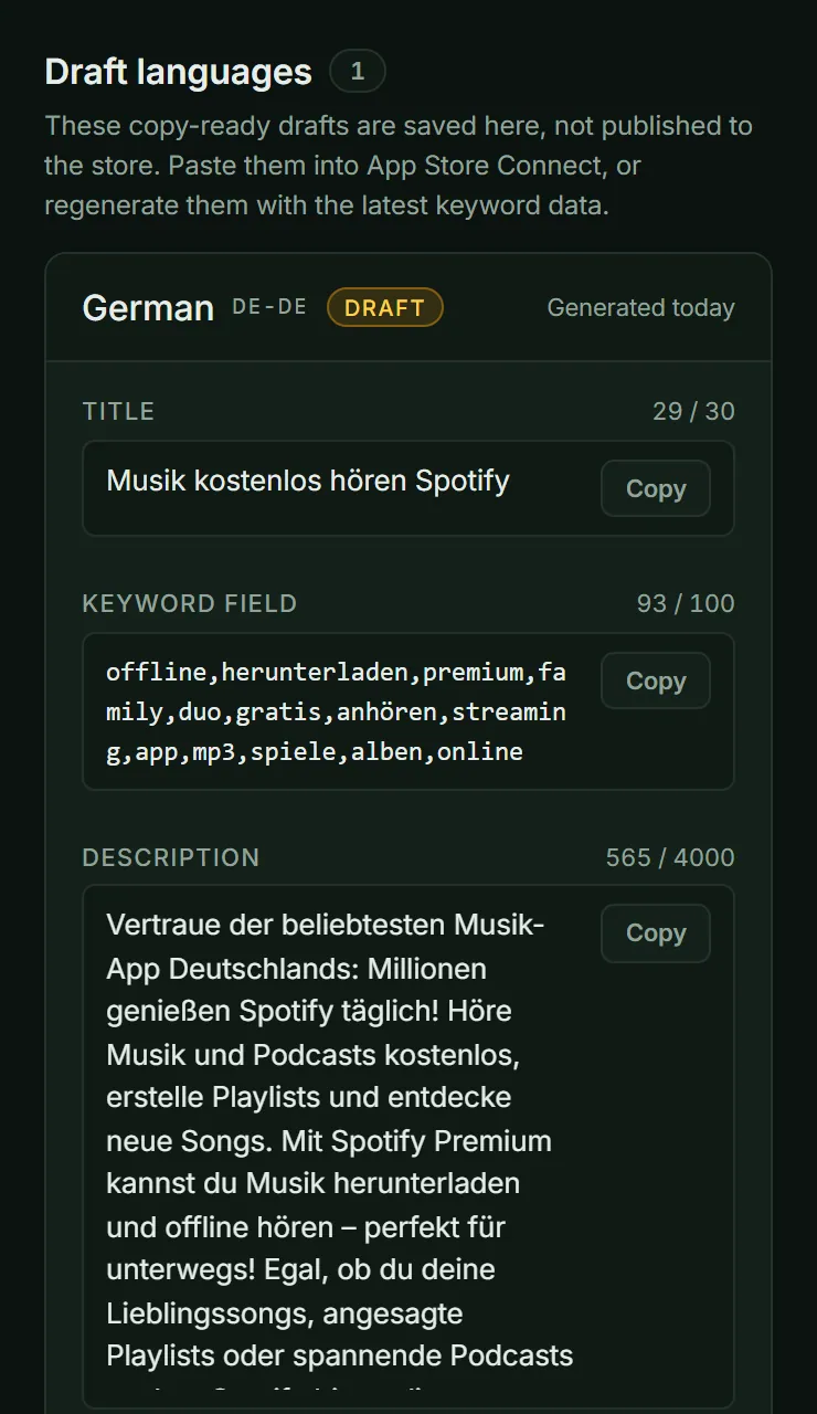 A German App Store draft for Spotify built from German keyword research: title, keyword field and description, each ready to copy.