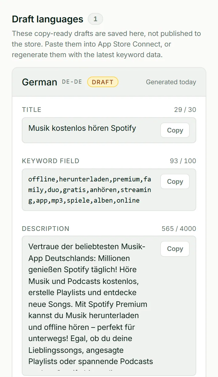 A German App Store draft for Spotify built from German keyword research: title, keyword field and description, each ready to copy.