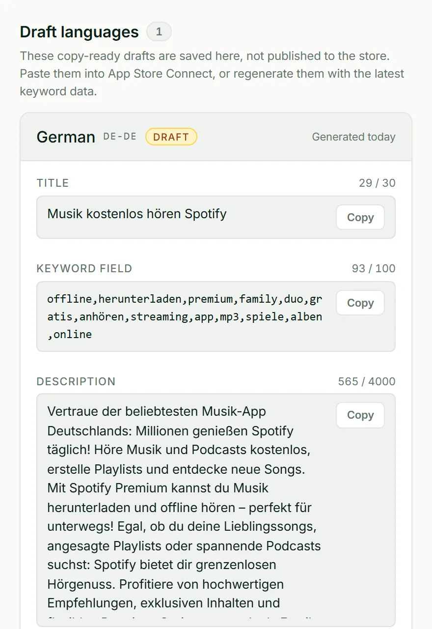 A German App Store draft for Spotify built from German keyword research: title, keyword field and description, each ready to copy.