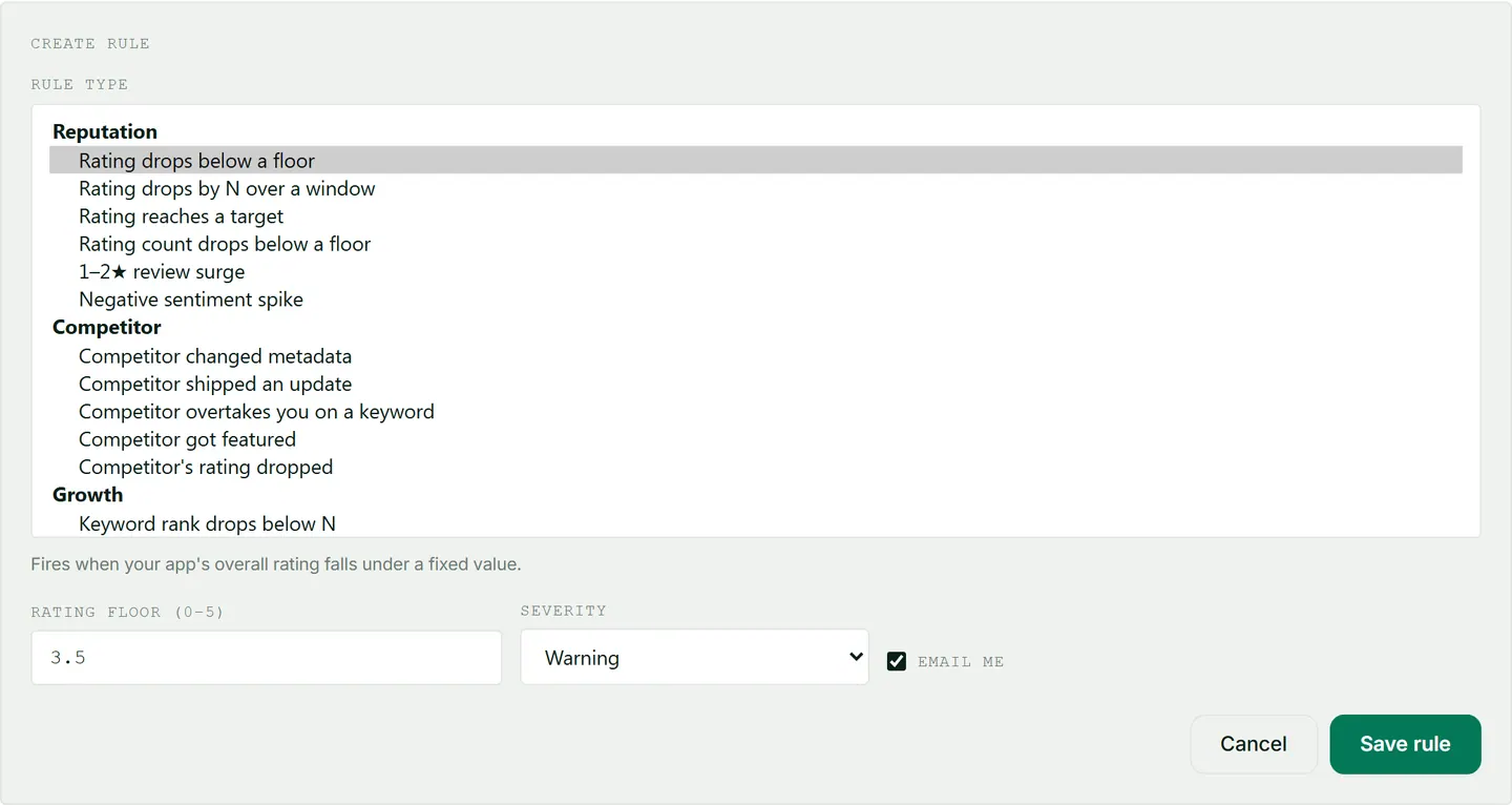 ASOScan new alert rule form