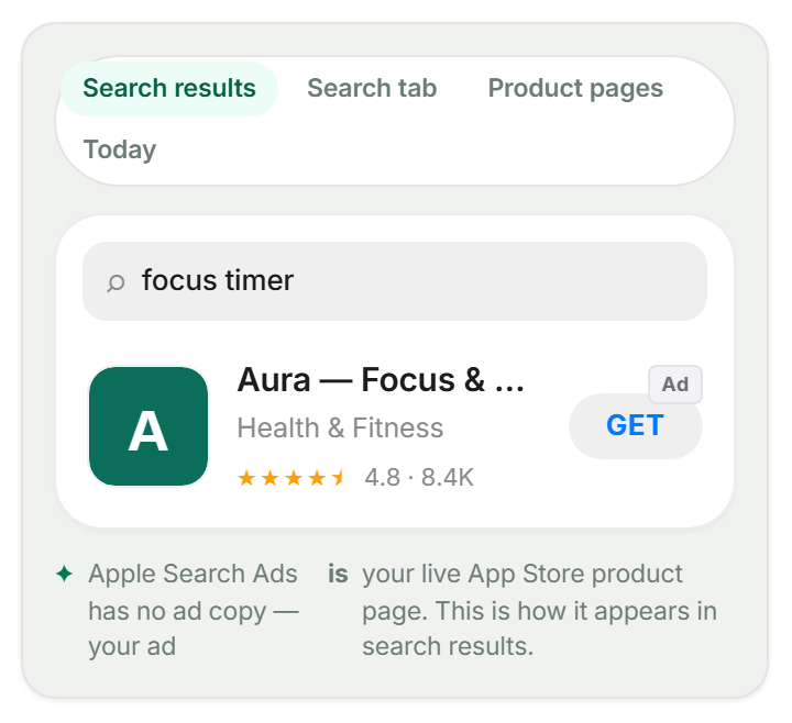 Live App Store search-result preview of an Apple Search Ads placement