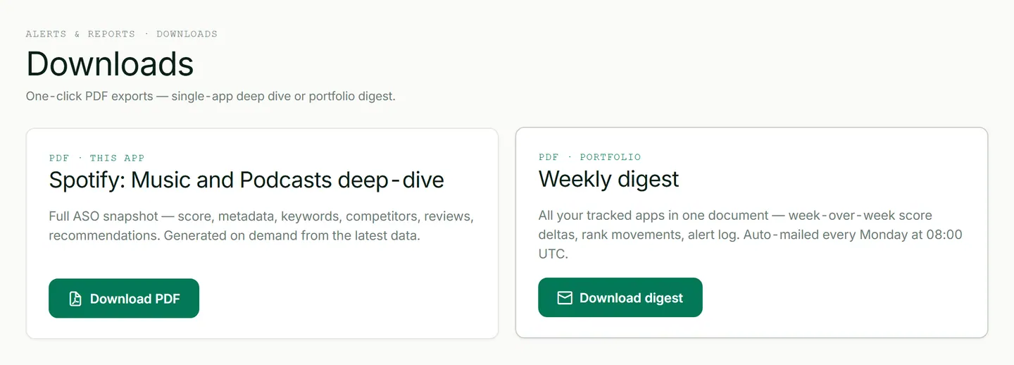 ASOScan downloads: PDF report and weekly digest