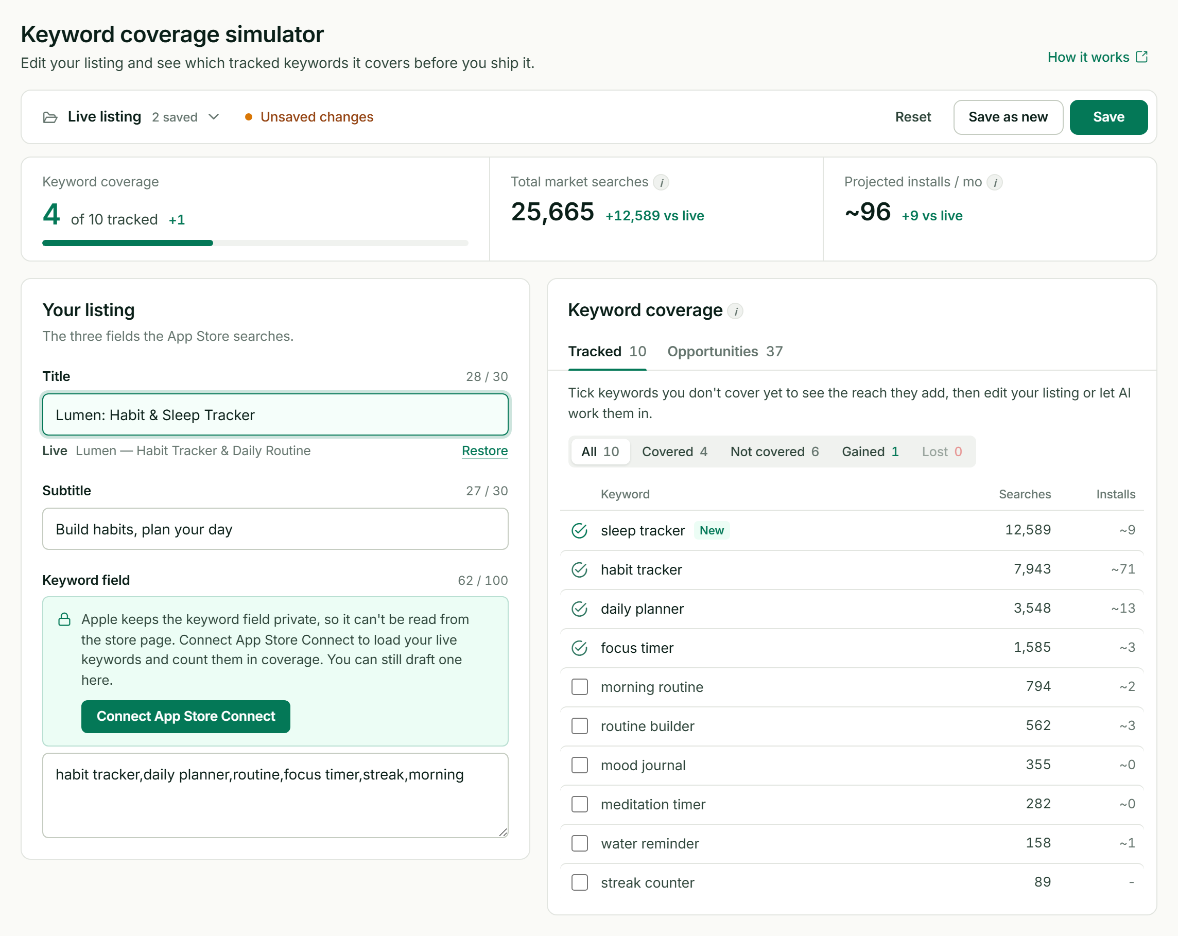 The keyword coverage simulator: drafts toolbar, the three headline numbers, the listing editor and the keyword coverage table