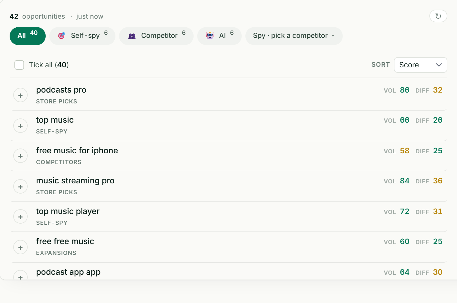 ASOScan keyword opportunities